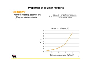Properties of polymer mixtures
VISCOSITY
_Polymer viscosity depends on:
_Polymer concentration

‫ ܭ‬ൌ	

ܸ݅‫݊݋݅ݐݑ݈݋ݏ	ݎ݁݉ݕ݈݋݌	݂݋	ݕݐ݅ݏ݋ܿݏ‬
ܸ݅‫ݎ݁ݐܽݓ	݂݋	ݕݐ݅ݏ݋ܿݏ‬

Viscosity coefficient (K)
40
35
30

K [-]

25
20
15
10
5
0
0

1

2

3

4

Polymer concentration [kg/Sm^3]

5

12

 