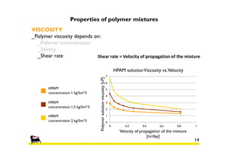 Properties of polymer mixtures
VISCOSITY
_Polymer viscosity depends on:
_Polymer concentration
_Salinity
_Shear rate
Shear rate ≈ Velocity of propagation of the mixture

HPAM
concentration 1 kg/Sm^3
HPAM
concentration 1,5 kg/Sm^3
HPAM
concentration 2 kg/Sm^3

Polymer solution viscosity [cP]

HPAM solution Viscosity vs.Velocity
7
6
5
4
3
2
1
0
0

0,2

0,4

0,6

0,8

Velocity of propagation of the mixture
[m/day]

1

14

 