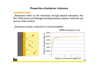 Properties of polymer mixtures
ADSORPTION
_Adsorption refers to the interaction, through physical adsorption, Van
Der Waals forces and hydrogen bonding, between polymer molecules and
porous media surfaces
_Adsorption causes a reduction in rock permeability
Polymer adsorption [g/grock]

HPAM adsorption curve
0,00003
0,000025
0,00002
0,000015
0,00001
0,000005
0
0

1

2

3

4

Polymer concentration [kg/Sm^3]

5

15

 