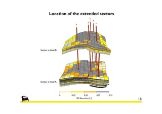 Location of the extended sectors

18

 