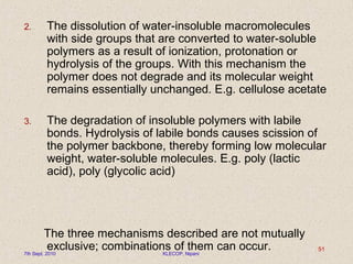 Disolving Polymers Polymer in pharmaceutics by prof. TARiQUE khan sir. AACP Akkalkuwa | PPT
