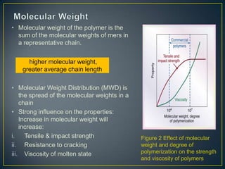 • Molecular weight of the polymer is the
sum of the molecular weights of mers in
a representative chain.
• Molecular Weight Distribution (MWD) is
the spread of the molecular weights in a
chain
• Strong influence on the properties:
Increase in molecular weight will
increase:
i. Tensile & impact strength
ii. Resistance to cracking
iii. Viscosity of molten state
higher molecular weight,
greater average chain length
Figure 2 Effect of molecular
weight and degree of
polymerization on the strength
and viscosity of polymers
 