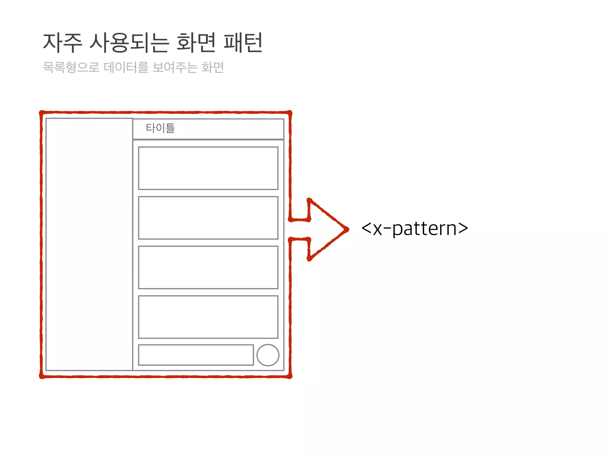 자주 사용되는 화면 패턴
목록형으로 데이터를 보여주는 화면
타이틀
<x-pattern>
 