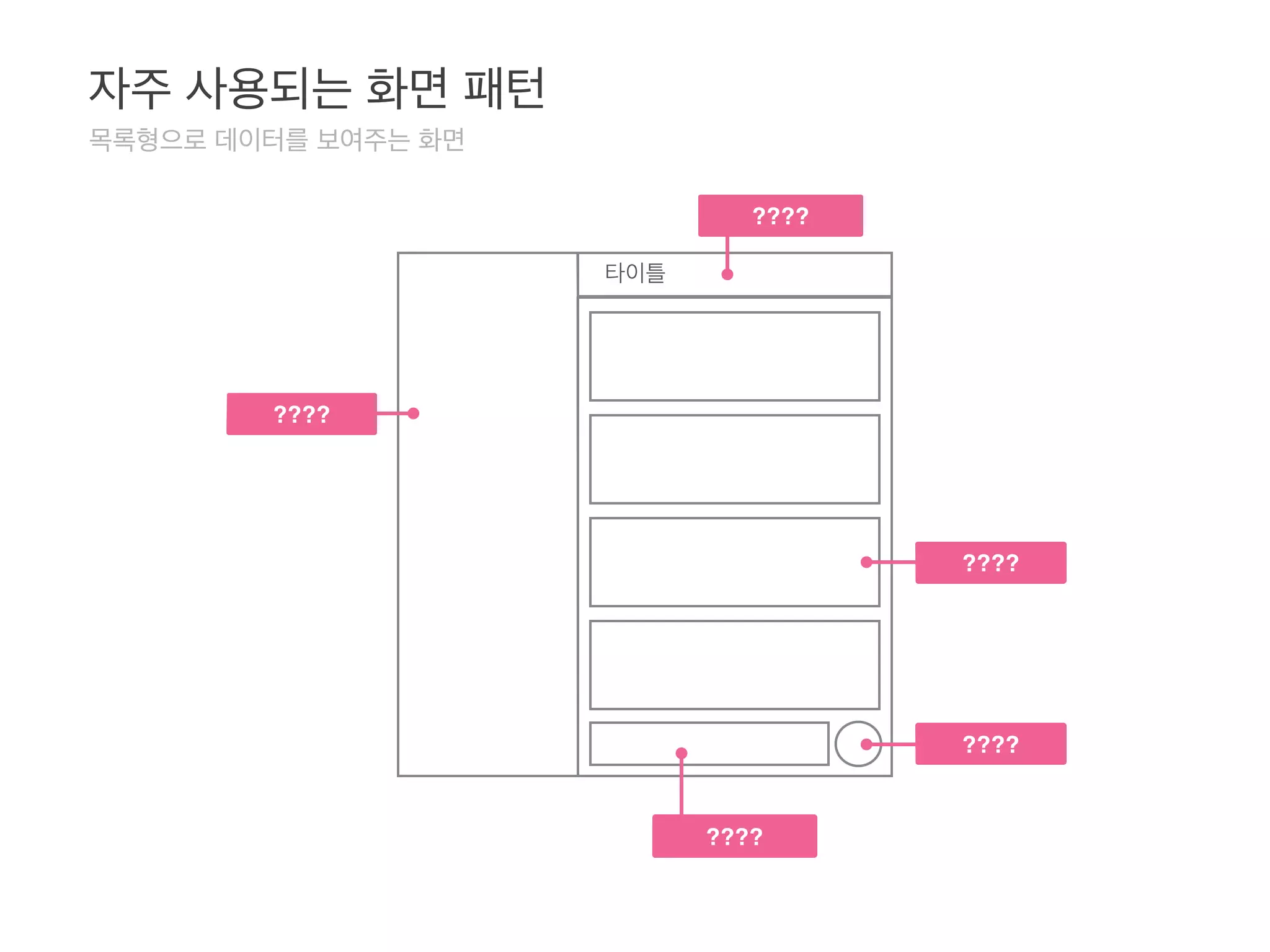 자주 사용되는 화면 패턴
목록형으로 데이터를 보여주는 화면
타이틀
????
????
????
????
????
 
