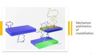 Mechanism and Kinetics of Polymer Crystallization and Amorphous States ...