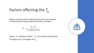 Mechanism and Kinetics of Polymer Crystallization and Amorphous States ...
