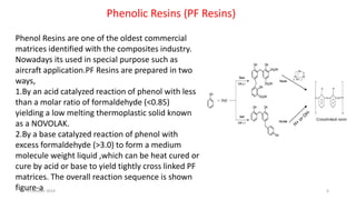 Polymer matrix composite | PPTX
