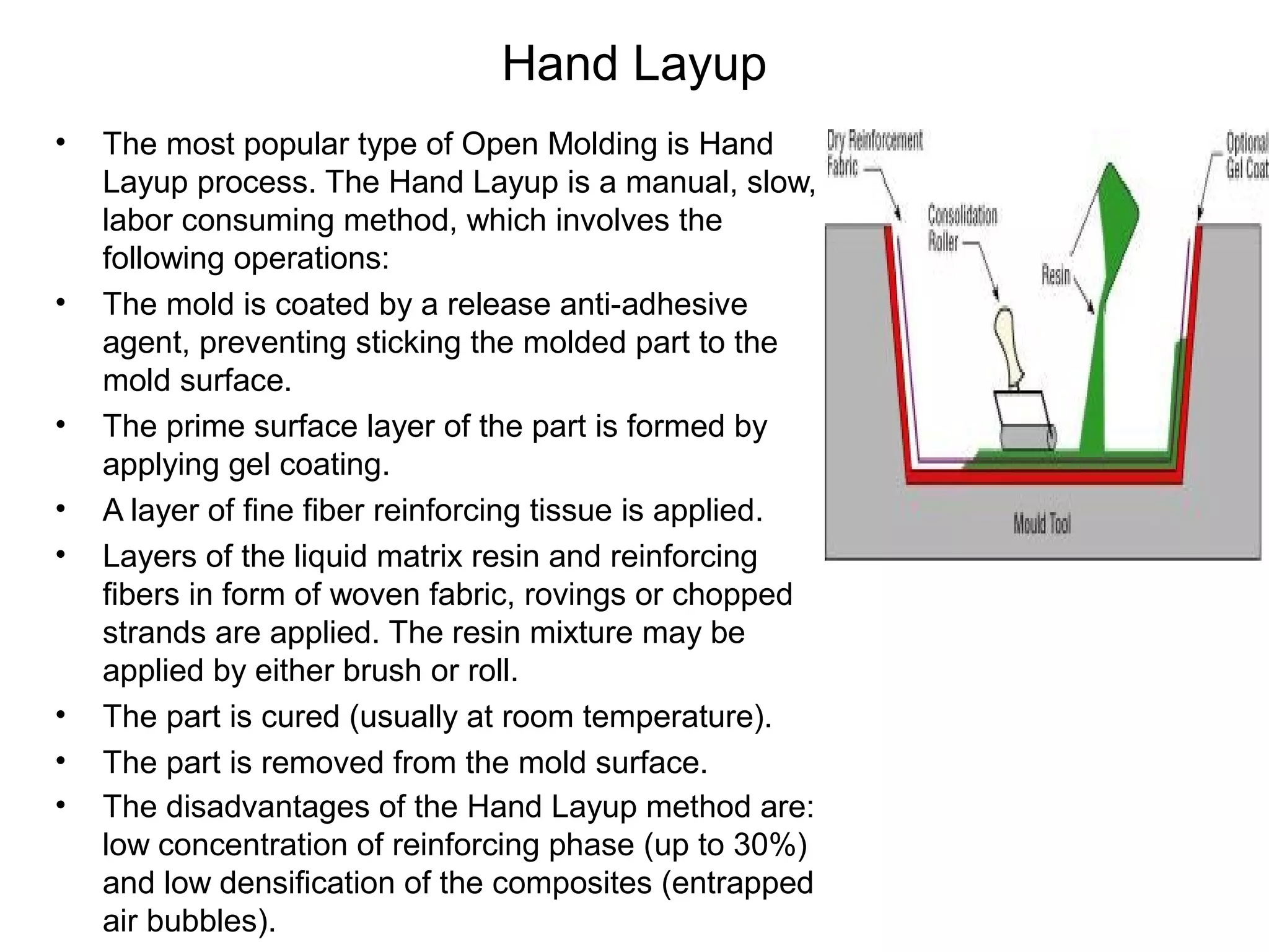 Polymer matrix composites [pmc] | PPT