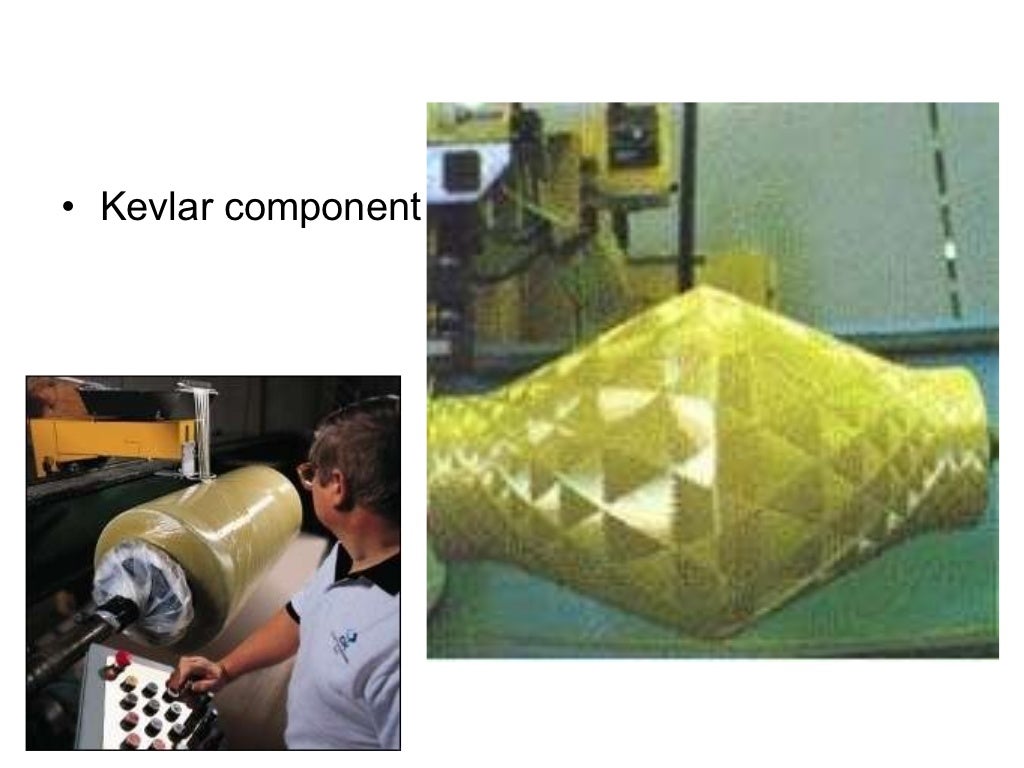 Polymer matrix composites