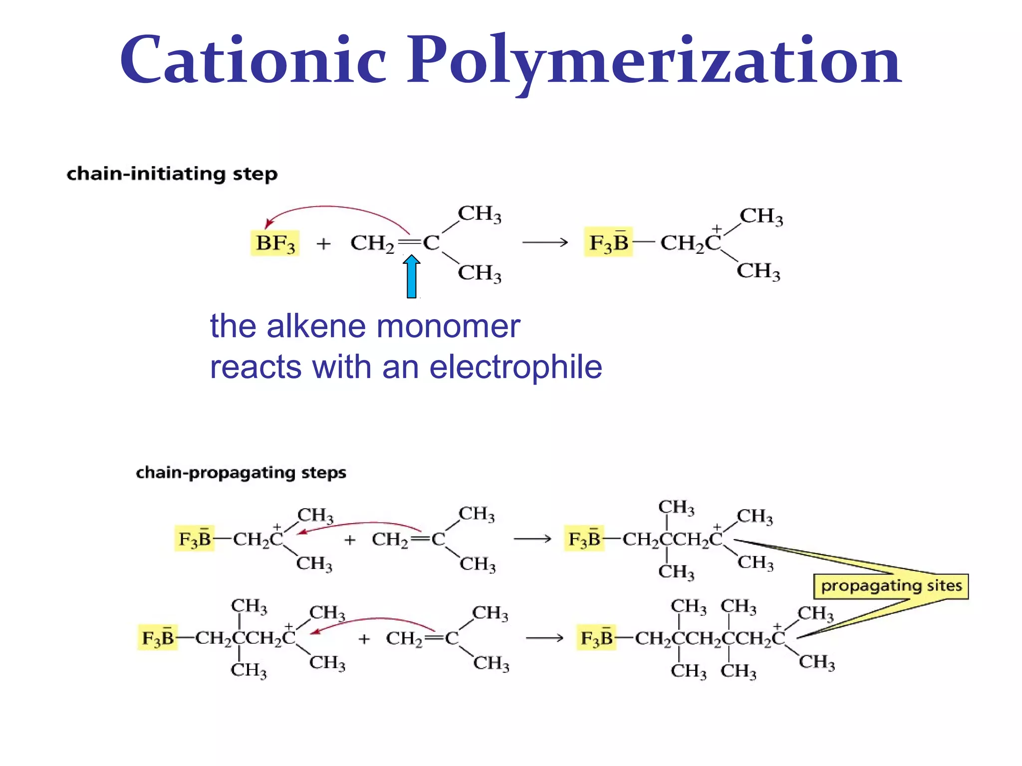 Cationic Polymerization
the alkene monomer
reacts with an electrophile
 