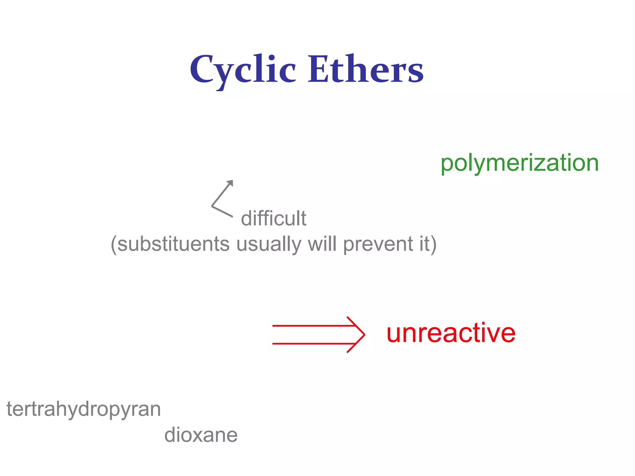 Cyclic Ethers
tertrahydropyran
dioxane
polymerization
unreactive
difficult
(substituents usually will prevent it)
 