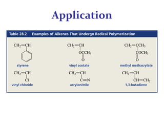 Polymer mechanism | PPT