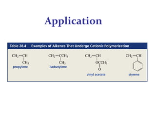 Polymer mechanism | PPT