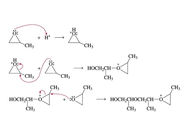 Polymer mechanism | PPT | Chemistry | Science