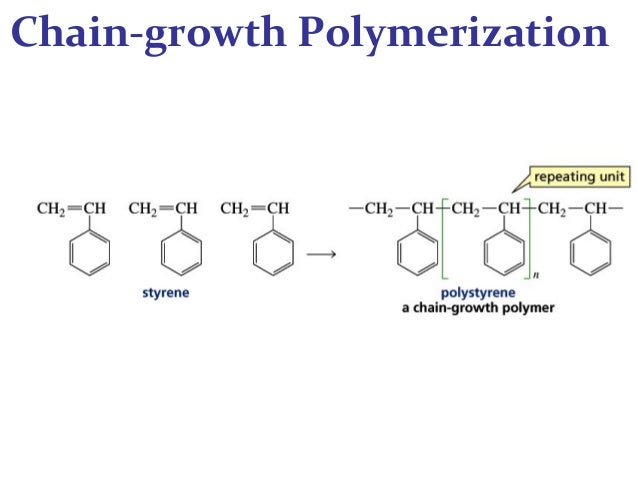 mechanism of addition polymerisation pdf