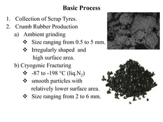 Basic Process
1. Collection of Scrap Tyres.
2. Crumb Rubber Production
a) Ambient grinding
 Size ranging from 0.5 to 5 mm.
 Irregularly shaped and
high surface area.
b) Cryogenic Fracturing
 -87 to -198 °C (liq.N2)
 smooth particles with
relatively lower surface area.
 Size ranging from 2 to 6 mm.
 