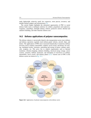 Polymer Nanocomposites for Defense Application.pdf
