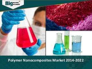 Polymer Nanocomposites Market 2014-2022
 