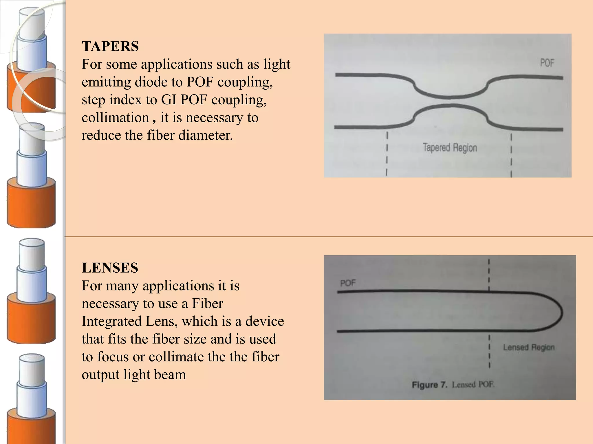 TAPERS
For some applications such as light
emitting diode to POF coupling,
step index to GI POF coupling,
collimation , it is necessary to
reduce the fiber diameter.
LENSES
For many applications it is
necessary to use a Fiber
Integrated Lens, which is a device
that fits the fiber size and is used
to focus or collimate the the fiber
output light beam
 