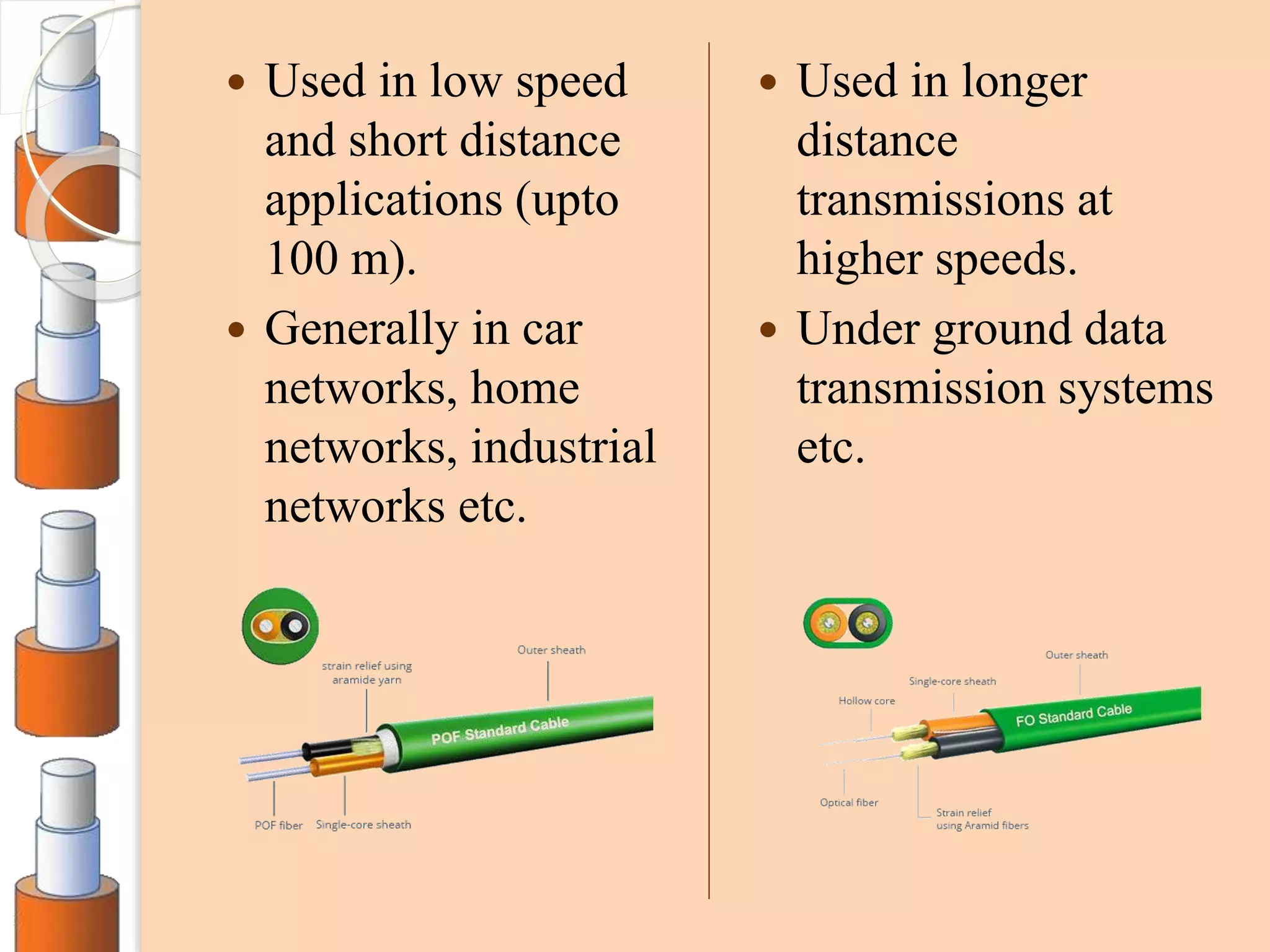  Used in low speed
and short distance
applications (upto
100 m).
 Generally in car
networks, home
networks, industrial
networks etc.
 Used in longer
distance
transmissions at
higher speeds.
 Under ground data
transmission systems
etc.
 