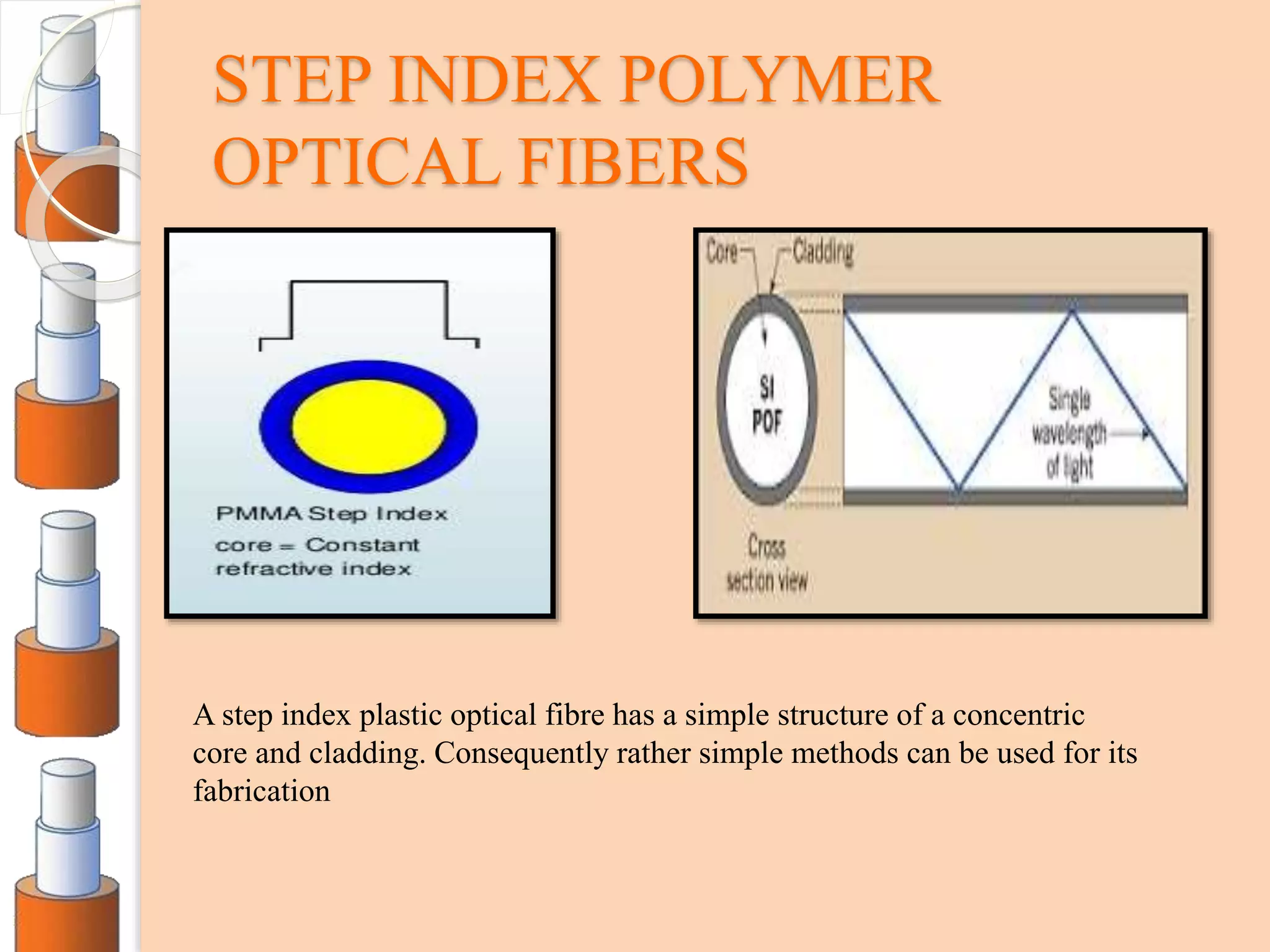 STEP INDEX POLYMER
OPTICAL FIBERS
A step index plastic optical fibre has a simple structure of a concentric
core and cladding. Consequently rather simple methods can be used for its
fabrication
 