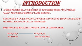 Polymers Intro Polymer ppt | PPTX