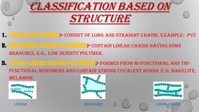 Polymer ppt