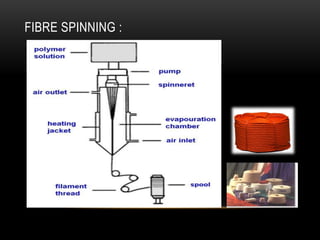 Polymer Processing by Prof. V Katiyar | PDF