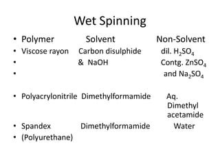 Wet Spinning
• Polymer Solvent Non-Solvent
• Viscose rayon Carbon disulphide dil. H2SO4
• & NaOH Contg. ZnSO4
• and Na2SO4
• Polyacrylonitrile Dimethylformamide Aq.
Dimethyl
acetamide
• Spandex Dimethylformamide Water
• (Polyurethane)
 