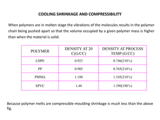 polymer processing ppt | PPTX