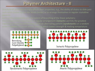 Structure of polymers strongly affects their properties; e.g., the ability of chains to slide past
each other (breaking Van der Waals bonds) or to arrange themselves in regular crystalline
patterns.
Some of the parameters are: the extent of branching of the linear polymers;
the arrangement of side groups. A regular arrangement (isotactic) permits the greatest
regularity of packing and bonding, while an alternating pattern (syndiotactic) or a random
pattern (atactic) produces poorer packing which lowers strength & melting temperature.
 