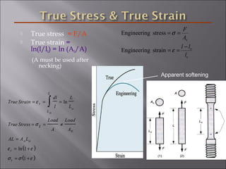  True stress = F/A
 True strain =
ln(l/l0) = ln (A0/A)
(A must be used after
necking)
0
0
0
straingEngineerin
stressgEngineerin
l
ll
A
F
−
==
==
ε
σ
Apparent softening
True Strain = ε t =
dl
l
L o
L
∫ = ln
L
Lo
True Stress = σ t =
Load
A
≠
Load
A0
AL = AoLo
εt = ln 1 +ε( )
σt = σ 1 +ε( )
 