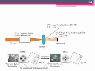 Polymer properties and characterisation | PPTX
