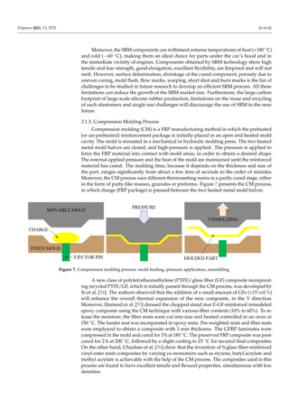 polymers-13-03721.pdf