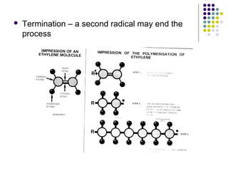  Termination – a second radical may end the
process
 