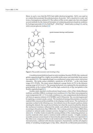 conducting polymers for the design of sensors | PDF