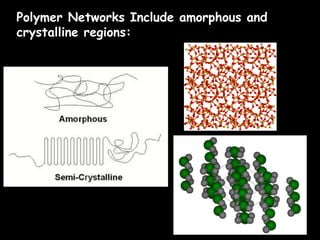 Polymers | PPTX