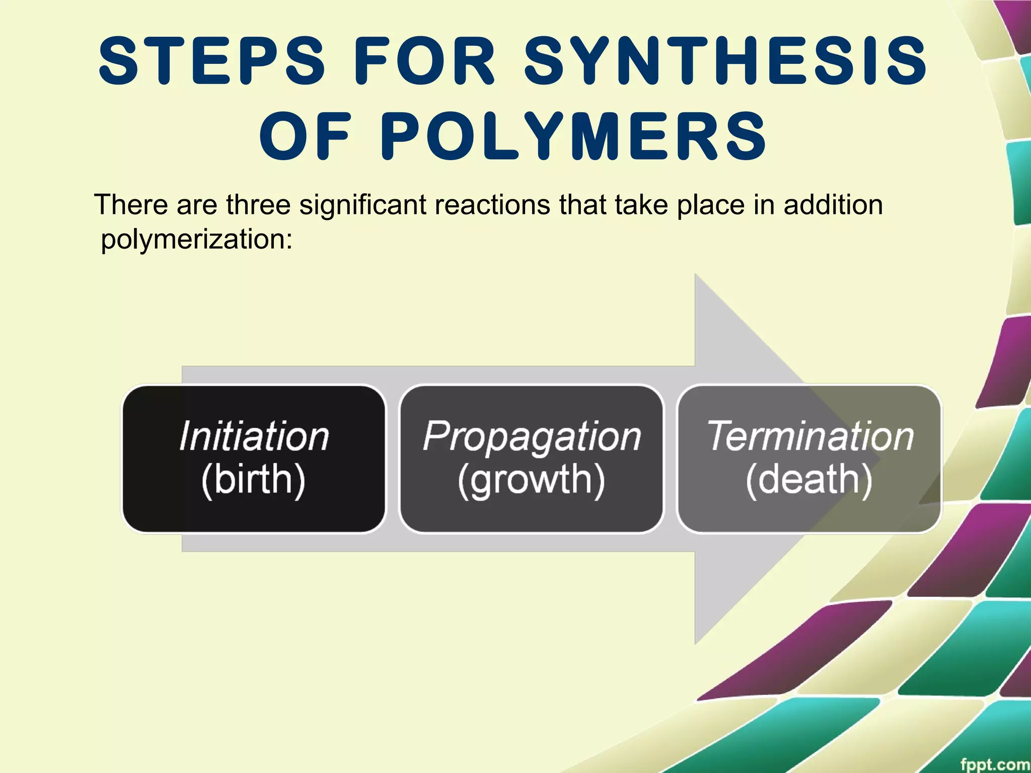 STEPS FOR SYNTHESIS
OF POLYMERS
There are three significant reactions that take place in addition
polymerization:
 
