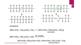 22 
V.S.Saravana Mani, Head& Asso.Prof, Dept. of Chemistry. 
 