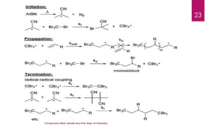 23 
V.S.Saravana Mani, Head& Asso.Prof, Dept. of Chemistry. 
 
