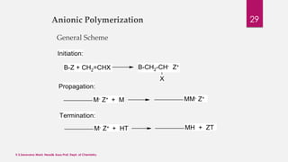 Anionic Polymerization 
General Scheme 
B-Z + CH2=CHX B-CH2-CH- Z+ 
X 
Initiation: 
Propagation: 
M- Z+ + M MM- Z+ 
Termination: 
M- Z+ + HT MH + ZT 
V.S.Saravana Mani, Head& Asso.Prof, Dept. of Chemistry. 
29 
 
