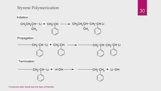 Styrene Polymerization 
CH CH Li 3CH2 
CH3 
CH2 CH CH CH 3CH2 
CH3 
CH2 CH Li 
CH2 CH Li CH2 CH CH2 CH CH2 
CH Li 
CH2 CH Li H OH CH2 CH2 Li OH 
Initiation: 
Propagation: 
Termination: 
+ 
+ 
+ + 
V.S.Saravana Mani, Head& Asso.Prof, Dept. of Chemistry. 
30 
 