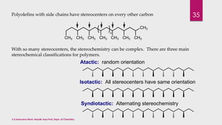 Polyolefins with side chains have stereocenters on every other carbon 
Polymer Microstructure 
CH3 
n 
CH3 CH3 CH3 CH3 CH3 CH3 CH3 
With so many stereocenters, the stereochemistry can be complex. There are three main 
stereochemical classifications for polymers. 
Atactic: random orientation 
Isotactic: All stereocenters have same orientation 
Syndiotactic: Alternating stereochemistry 
35 
V.S.Saravana Mani, Head& Asso.Prof, Dept. of Chemistry. 
 