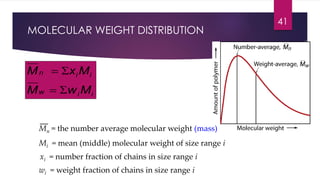 41 
MOLECULAR WEIGHT DISTRIBUTION 
M x M 
  
n i i 
M w M 
  
w i i 
__ 
Mn = the number average molecular weight (mass) 
Mi = mean (middle) molecular weight of size range i 
xi = number fraction of chains in size range i 
wi = weight fraction of chains in size range i 
 