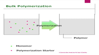 55 
V.S.Saravana Mani, Head& Asso.Prof, Dept. of Chemistry. 
 