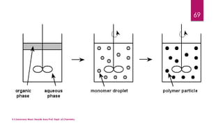 V.S.Saravana Mani, Head& Asso.Prof, Dept. of Chemistry. 
69 
 