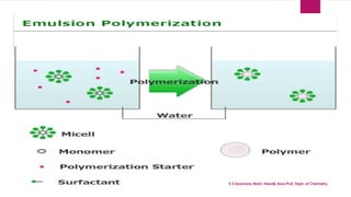 74 
V.S.Saravana Mani, Head& Asso.Prof, Dept. of Chemistry. 
 