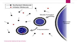 75 
V.S.Saravana Mani, Head& Asso.Prof, Dept. of Chemistry. 
 