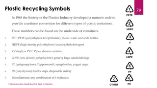 Plastic Recycling Symbols 79 
In 1988 the Society of the Plastics Industry developed a numeric code to 
provide a uniform convention for different types of plastic containers. 
These numbers can be found on the underside of containers. 
1. PET; PETE (polyethylene terephthalate): plastic water and soda bottles. 
2. HDPE (high density polyethylene): laundry/dish detergent 
3. V (Vinyl) or PVC: Pipes, shower curtains 
4. LDPE (low density polyethylene): grocery bags, sandwich bags 
5. PP (polypropylene): Tupperware®, syrup bottles, yogurt cups, 
6. PS (polystyrene): Coffee cups, disposable cutlery 
7. Miscellaneous: any combination of 1-6 plastics 
V.S.Saravana Mani, Head& Asso.Prof, Dept. of Chemistry. 
