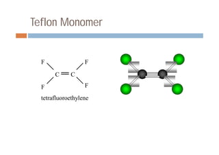 Teflon Monomer
C C
F
F
F
F
tetrafluoroethylene
 
